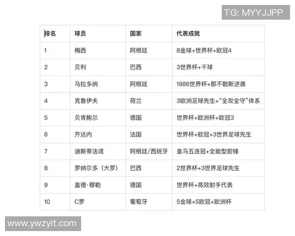 洛阳足球明星盘点及其在中国足球历史中的重要地位分析