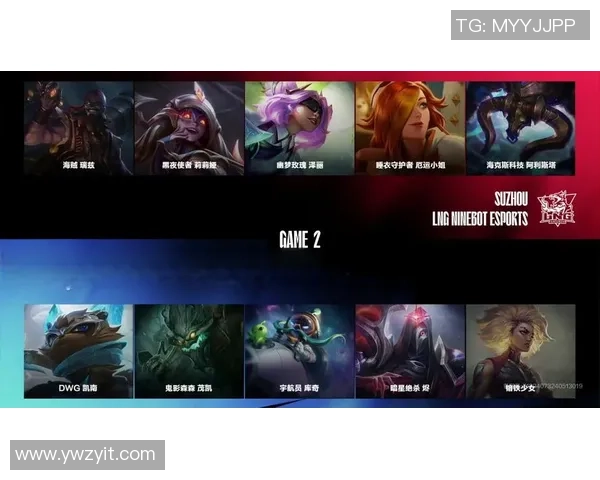 英雄联盟巨献：探秘LNG的意识