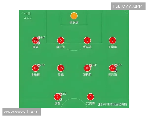 聚焦足球：重庆足球队的战术话题