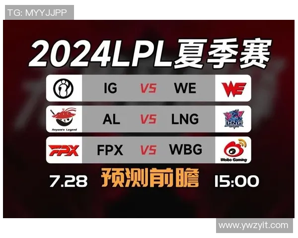 赛后复盘：LNG vs FPX的实力